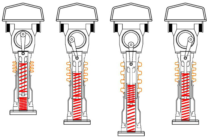 MOTION MECHANISM: TAMPING RAMMER